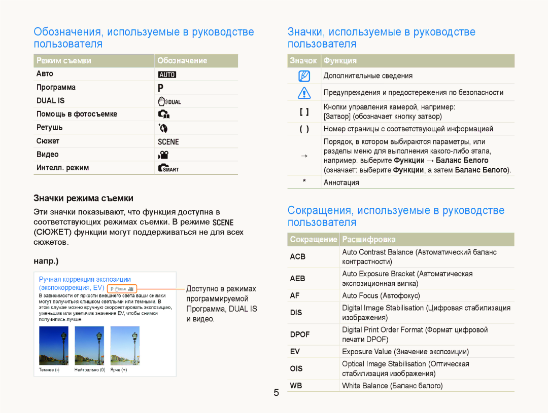 Samsung EC-IT100ABA/RU, EC-IT100BBP/RU manual Обозначения, используемые в руководстве пользователя, Значки режима съемки 