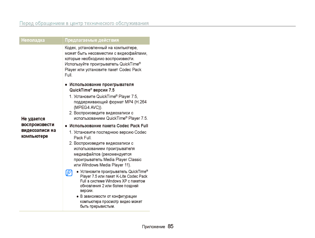Samsung EC-IT100ABA/RU Неполадка, Использование проигрывателя QuickTime версии, Использование пакета Codec Pack Full 