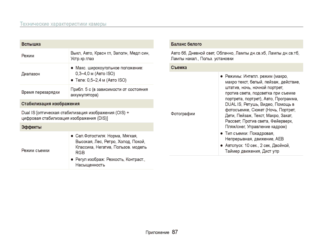 Samsung EC-IT100BBP/RU, EC-IT100SBP/RU Технические характеристики камеры, Баланс белого, Стабилизация изображения, Эффекты 