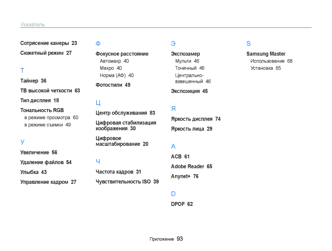 Samsung EC-IT100ABA/RU, EC-IT100BBP/RU, EC-IT100SBP/RU manual Режиме просмотра Режиме съемки, Автомакр 40 Макро 40 Норма АФ 