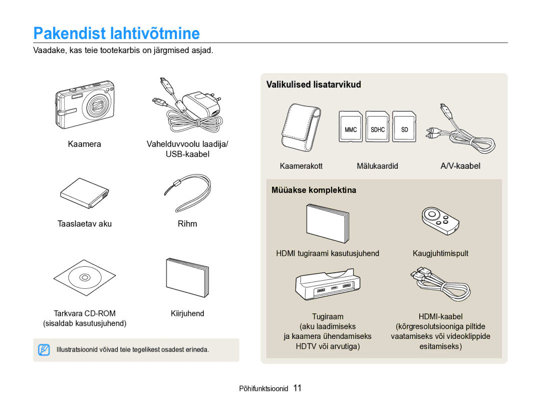 Samsung EC-IT100BBP/RU, EC-IT100SBP/RU manual Pakendist lahtivõtmine, Valikulised lisatarvikud, Müüakse komplektina 