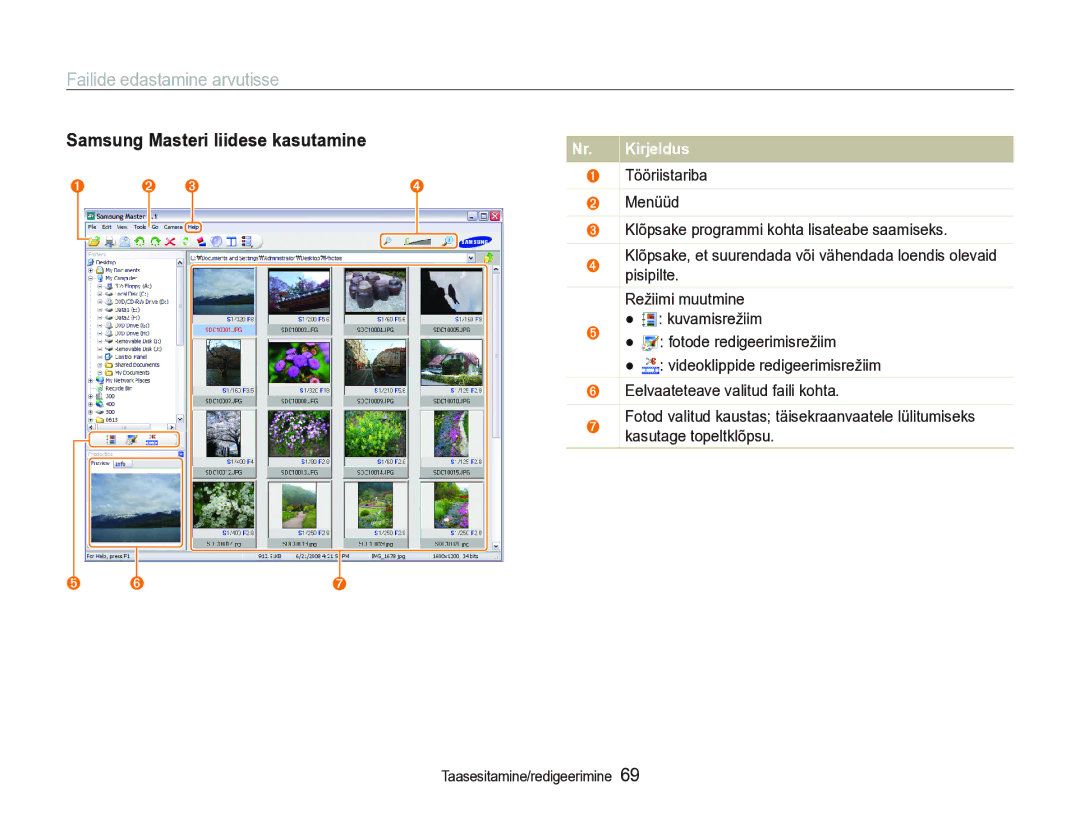 Samsung EC-IT100BBP/RU manual Samsung Masteri liidese kasutamine, Kasutage topeltklõpsu Taasesitamine/redigeerimine 