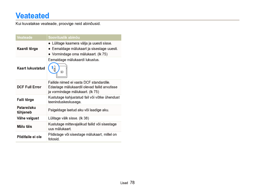 Samsung EC-IT100SBP/RU, EC-IT100BBP/RU manual Veateated, Veateade 