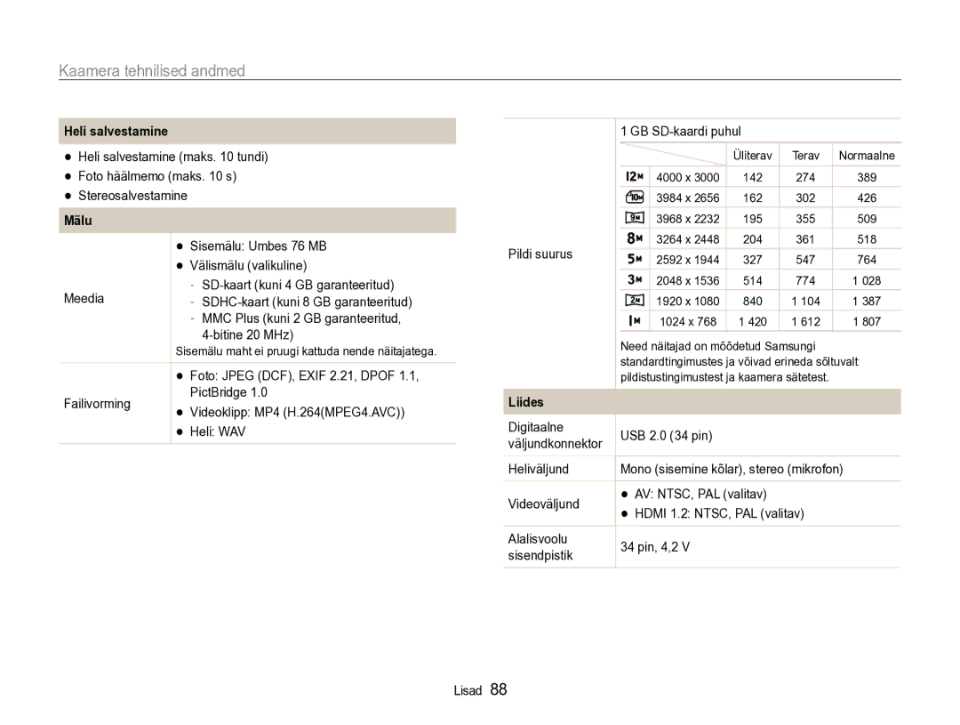 Samsung EC-IT100SBP/RU, EC-IT100BBP/RU manual Heli salvestamine, Mälu, Liides 