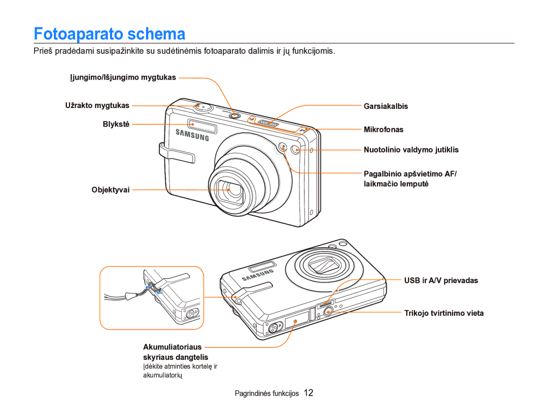 Samsung EC-IT100SBP/RU, EC-IT100BBP/RU manual Fotoaparato schema, Įjungimo/Išjungimo mygtukas, Objektyvai 