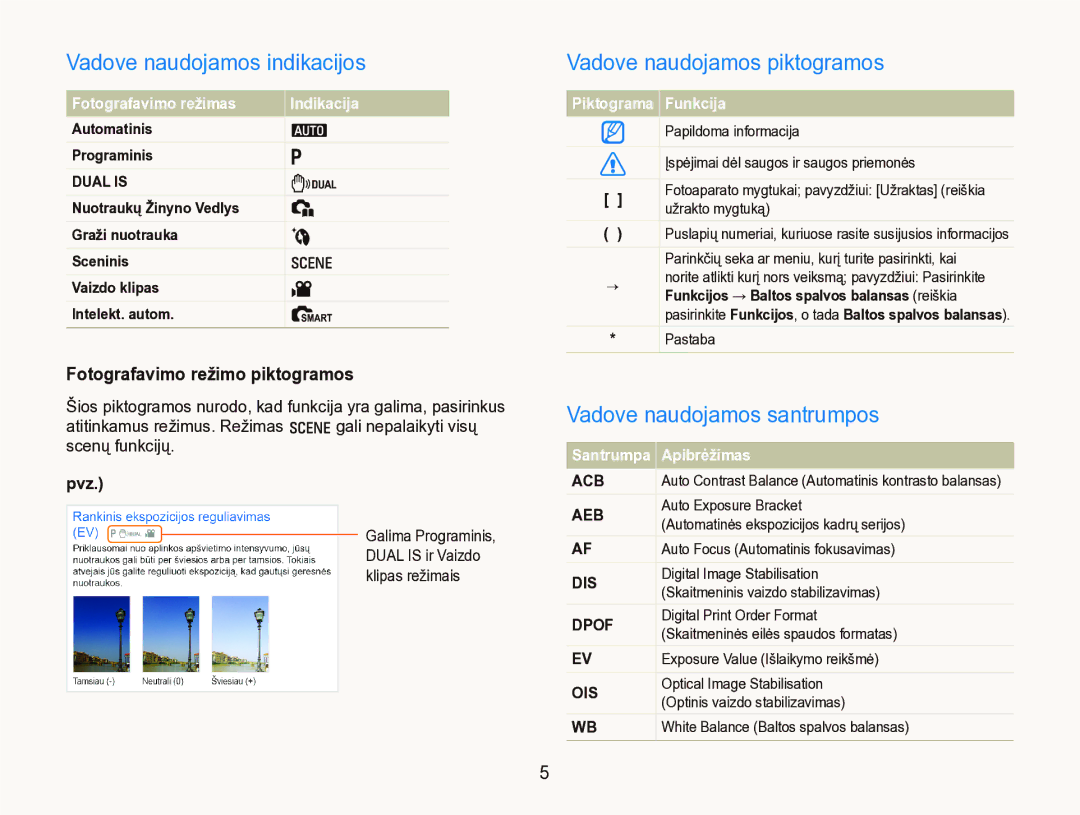 Samsung EC-IT100BBP/RU manual Vadove naudojamos indikacijos, Vadove naudojamos piktogramos, Vadove naudojamos santrumpos 