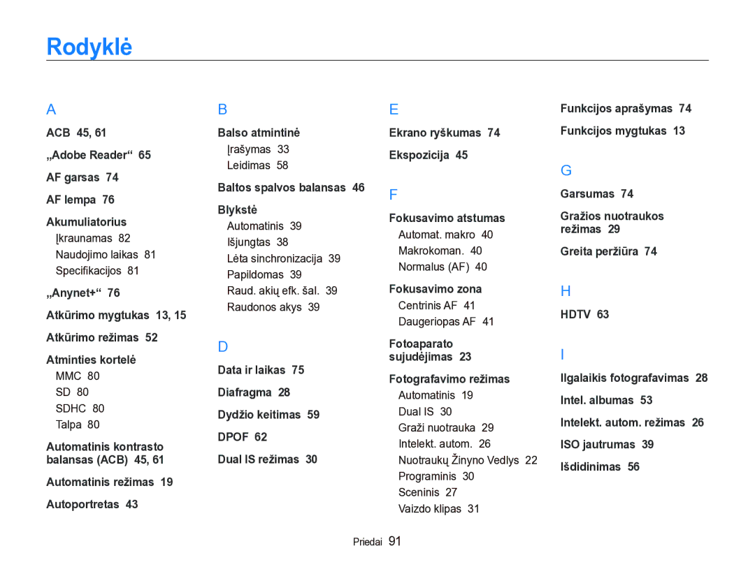 Samsung EC-IT100BBP/RU, EC-IT100SBP/RU manual Rodyklė 