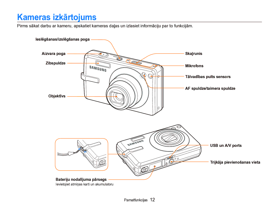 Samsung EC-IT100SBP/RU manual Kameras izkārtojums, Ieslēgšanas/izslēgšanas poga, Objektīvs Bateriju nodalījuma pārsegs 