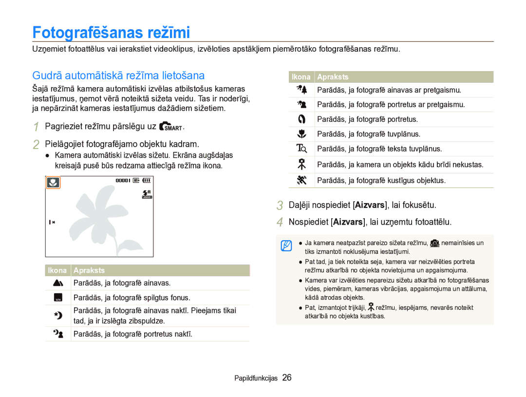 Samsung EC-IT100SBP/RU, EC-IT100BBP/RU manual Fotografēšanas režīmi, Gudrā automātiskā režīma lietošana, Papildfunkcijas 