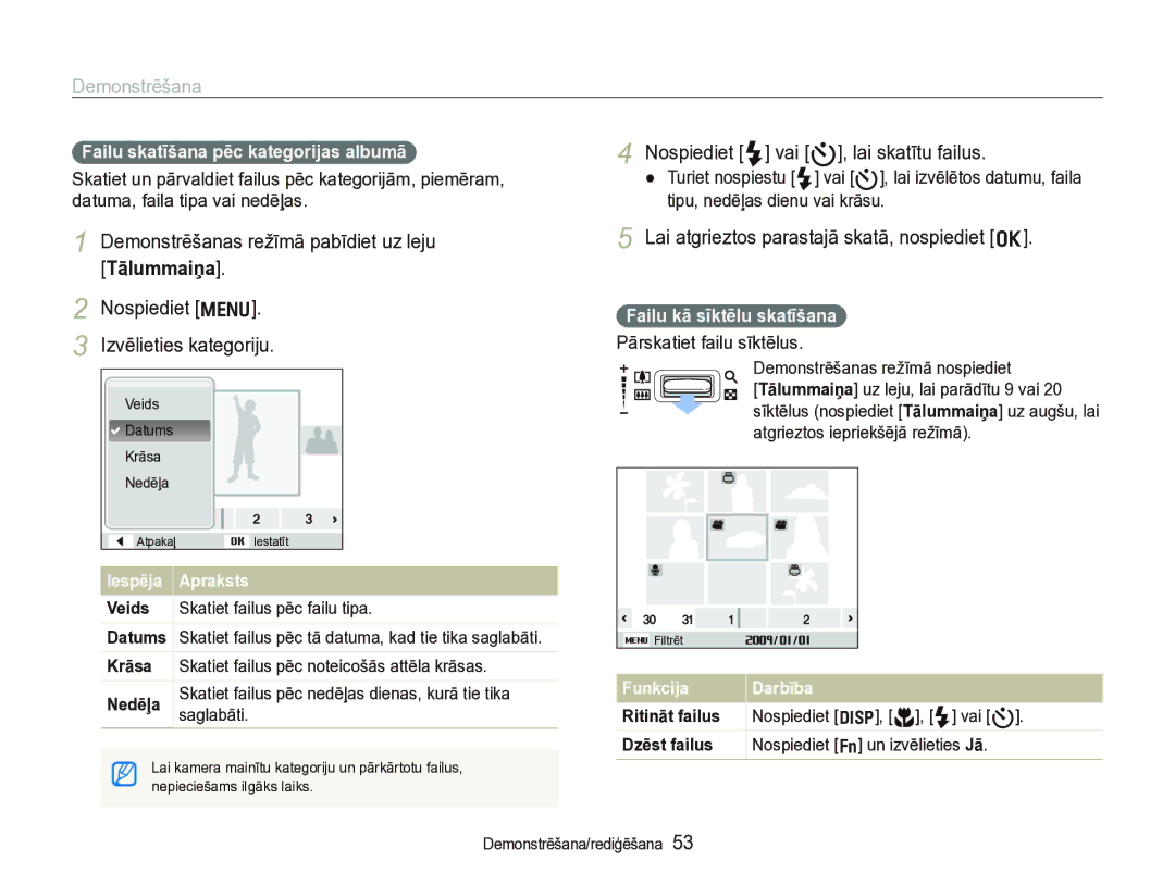 Samsung EC-IT100BBP/RU, EC-IT100SBP/RU manual Demonstrēšana, Tālummaiņa 