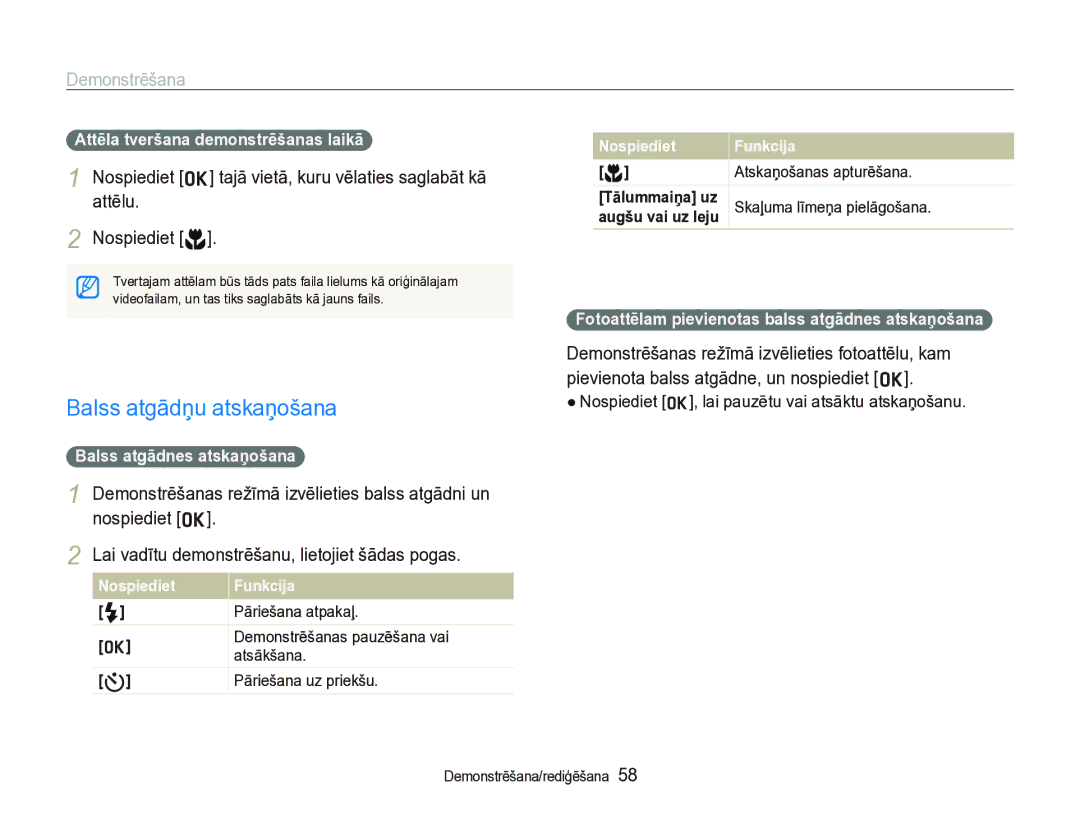 Samsung EC-IT100SBP/RU manual Balss atgādņu atskaņošana, Attēla tveršana demonstrēšanas laikā, Balss atgādnes atskaņošana 