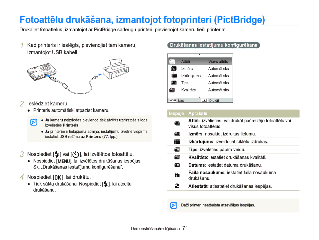 Samsung EC-IT100BBP/RU, EC-IT100SBP/RU Fotoattēlu drukāšana, izmantojot fotoprinteri PictBridge, Nospiediet o, lai drukātu 