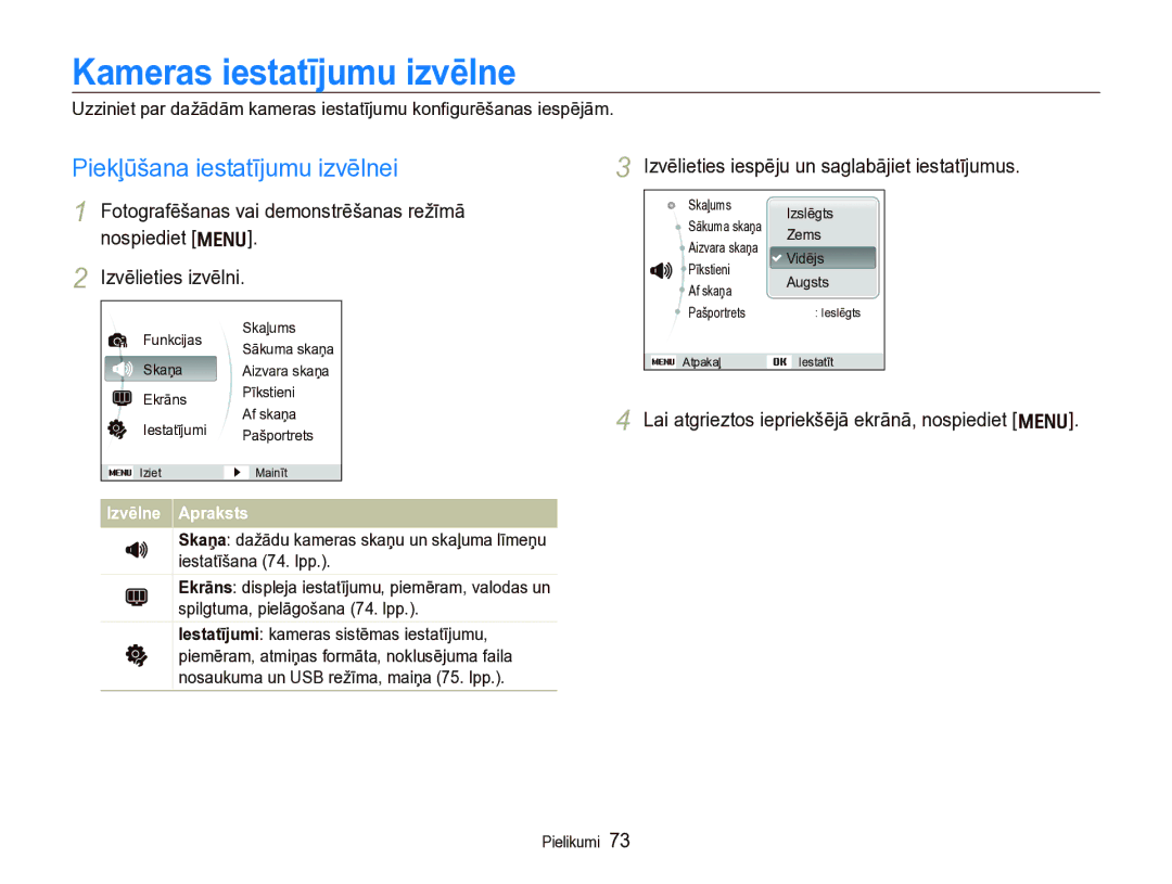 Samsung EC-IT100BBP/RU manual Kameras iestatījumu izvēlne, Piekļūšana iestatījumu izvēlnei, Izvēlne Apraksts, Pielikumi 