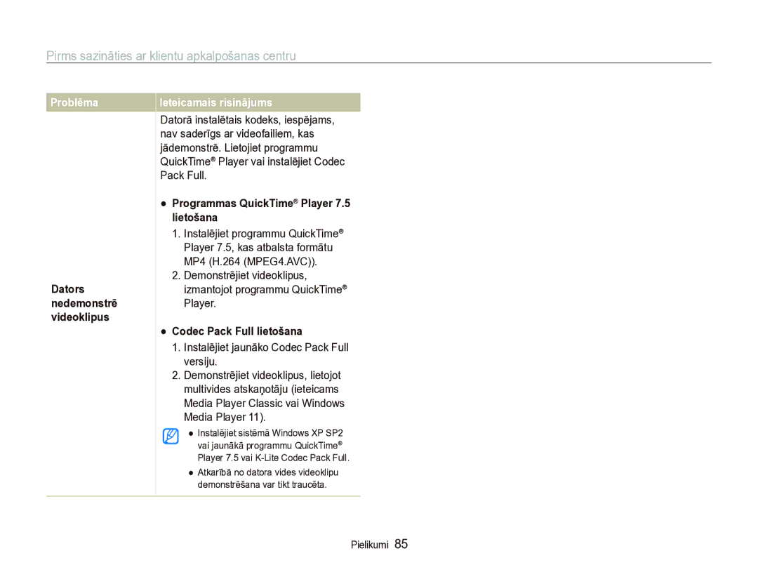 Samsung EC-IT100BBP/RU, EC-IT100SBP/RU manual Problēma, Programmas QuickTime Player 7.5 lietošana, Codec Pack Full lietošana 