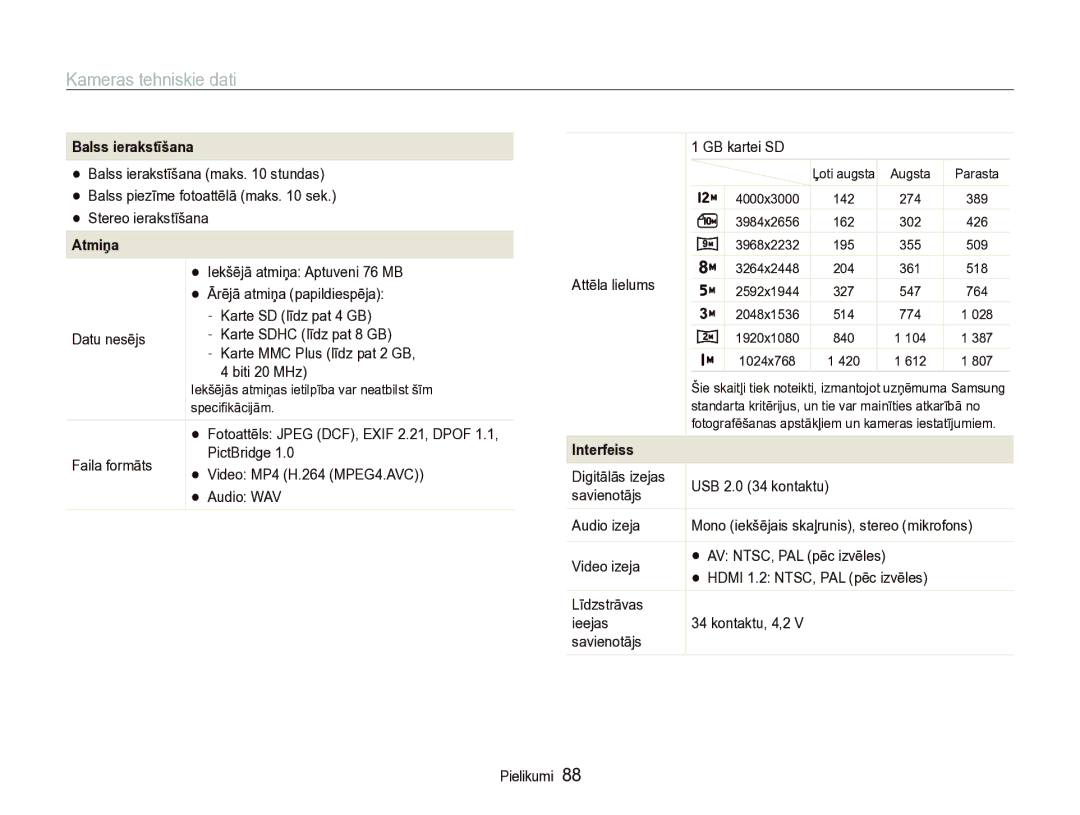 Samsung EC-IT100SBP/RU, EC-IT100BBP/RU manual Balss ierakstīšana, Atmiņa, Interfeiss 