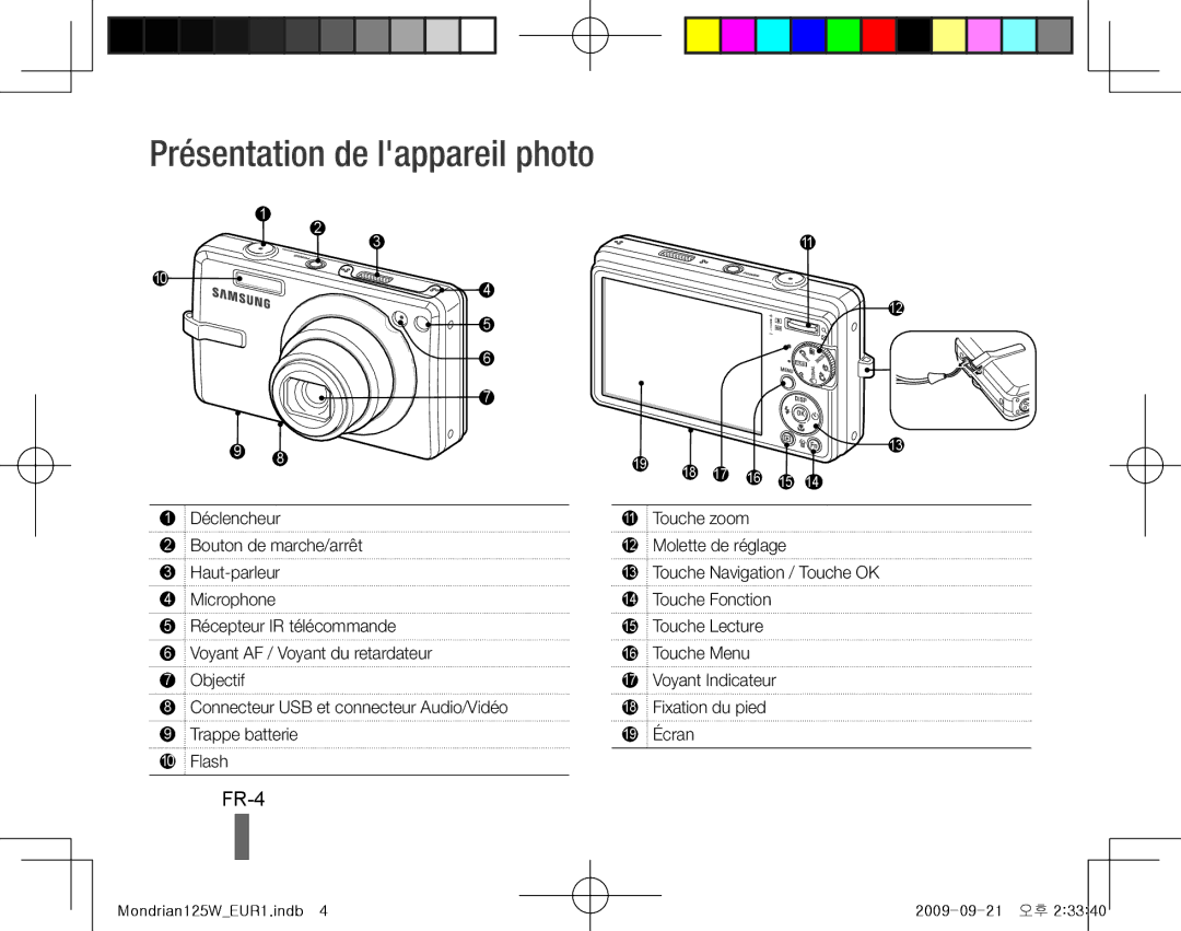 Samsung EC-IT100BBP/RU, EC-IT100UBP/FR, EC-IT100SBP/FR, EC-IT100BBP/FR manual Présentation de lappareil photo, FR-4, Flash 