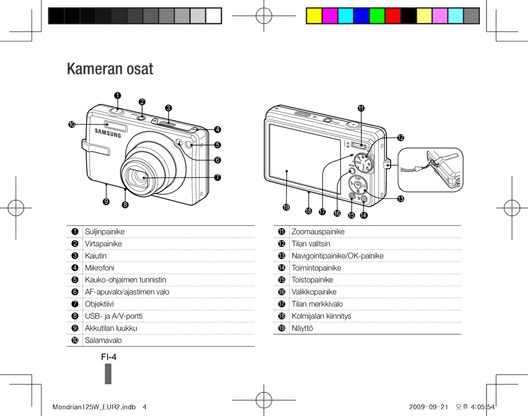 Samsung EC-IT100SDP/ME, EC-IT100UBP/FR, EC-IT100SBP/FR, EC-IT100BBP/FR, EC-IT100RBP/FR, EC-IT100UBP/IT manual Kameran osat, FI-4 