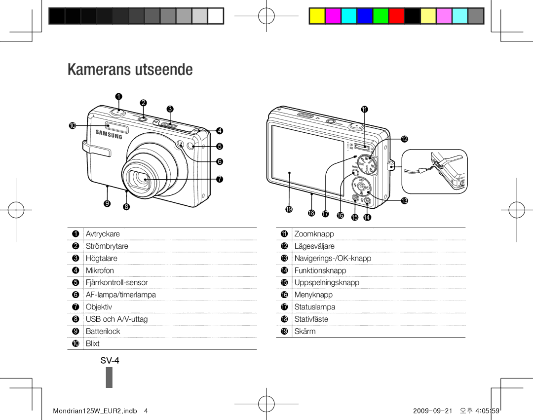 Samsung EC-IT100BBP/RU, EC-IT100UBP/FR, EC-IT100SBP/FR, EC-IT100BBP/FR, EC-IT100RBP/FR, EC-IT100UBP/IT Kamerans utseende, SV-4 