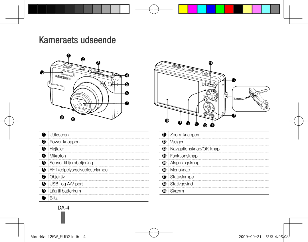 Samsung EC-IT100RBP/RU, EC-IT100UBP/FR, EC-IT100SBP/FR, EC-IT100BBP/FR, EC-IT100RBP/FR manual Kameraets udseende, DA-4 