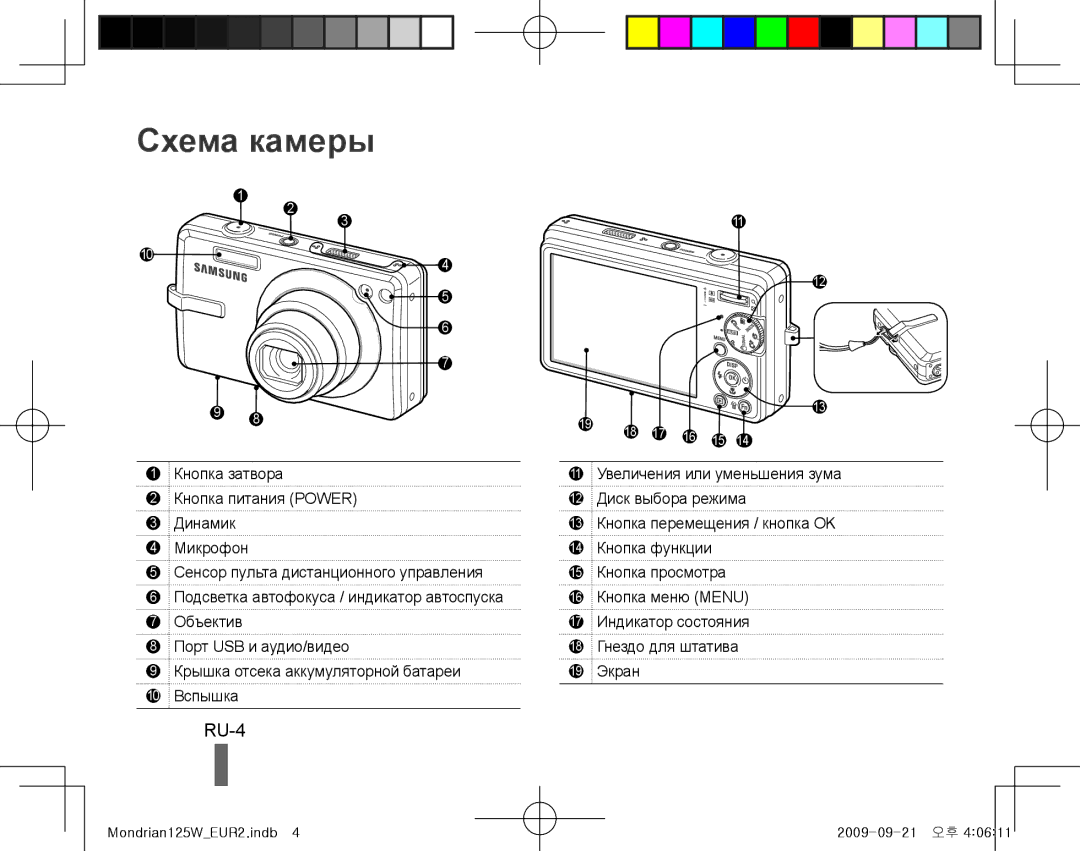 Samsung EC-IT100RBP/FR, EC-IT100UBP/FR, EC-IT100SBP/FR, EC-IT100BBP/FR, EC-IT100UBP/IT, EC-IT100SBA/IT manual Схема камеры, RU-4 