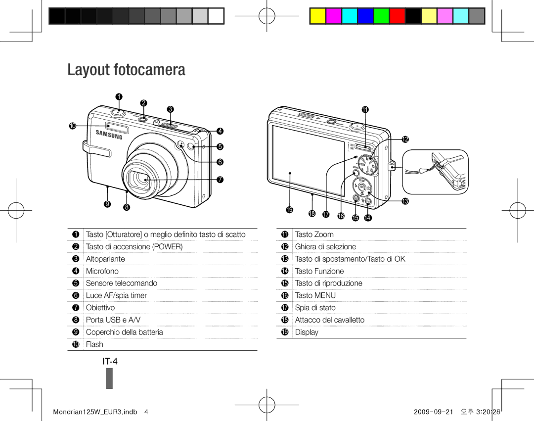 Samsung EC-IT100RBP/RU, EC-IT100UBP/FR, EC-IT100SBP/FR, EC-IT100BBP/FR, EC-IT100RBP/FR, EC-IT100UBP/IT Layout fotocamera, IT-4 