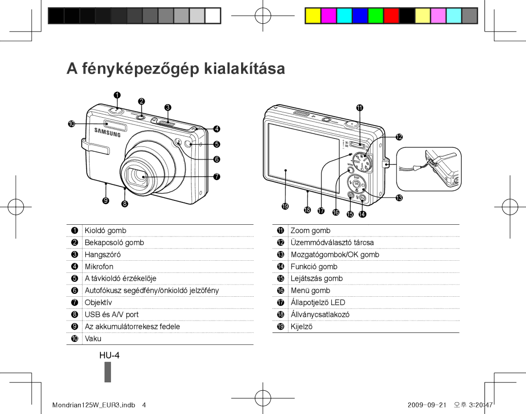 Samsung EC-IT100UBP/E2, EC-IT100UBP/FR, EC-IT100SBP/FR, EC-IT100BBP/FR, EC-IT100RBP/FR Fényképezőgép kialakítása, HU-4, Vaku 