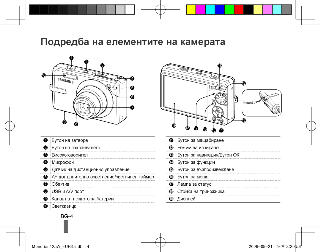 Samsung EC-IT100SBP/SA, EC-IT100UBP/FR, EC-IT100SBP/FR manual Подредба на елементите на камерата, BG-4, 10 Светкавица 