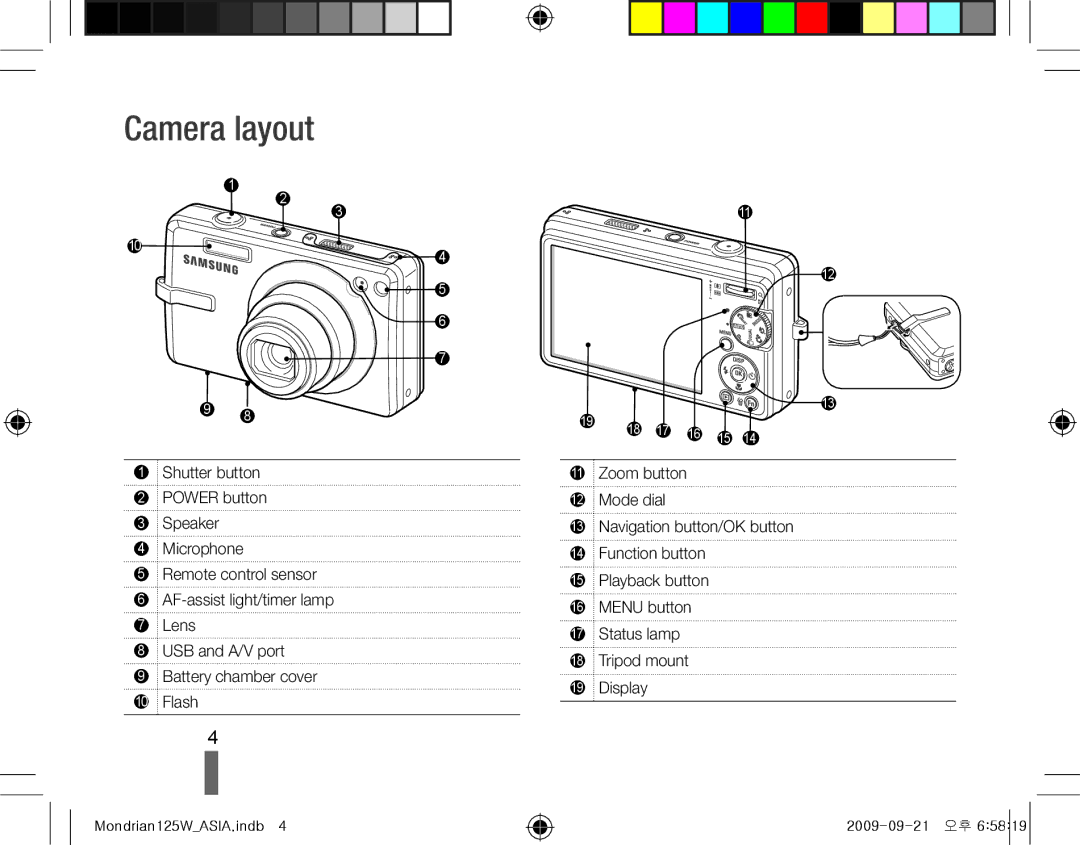 Samsung EC-IT100UBP/IT, EC-IT100UBP/FR, EC-IT100SBP/FR, EC-IT100BBP/FR, EC-IT100RBP/FR, EC-IT100SBA/IT manual Camera layout 