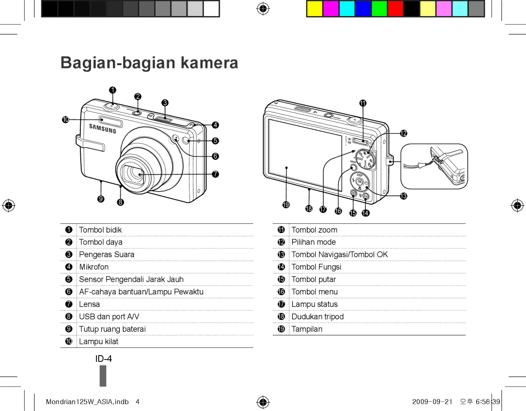 Samsung EC-IT100RBP/FR, EC-IT100UBP/FR, EC-IT100SBP/FR, EC-IT100BBP/FR, EC-IT100UBP/IT manual Bagian-bagian kamera, ID-4 