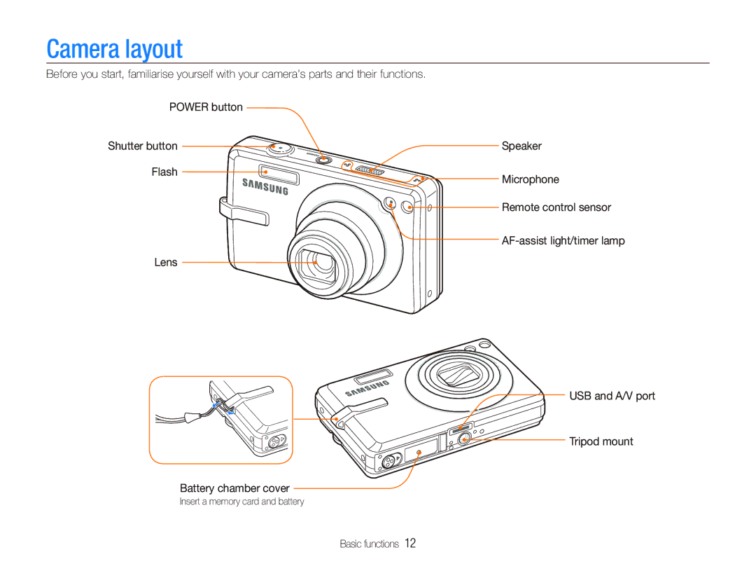 Samsung EC-IT100UBP/ME, EC-IT100UBP/FR, EC-IT100SBP/FR manual Camera layout, Speaker, Flash Microphone Remote control sensor 