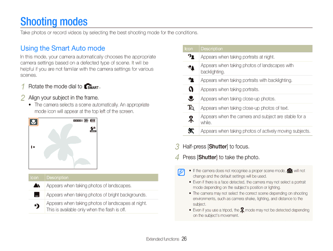 Samsung EC-IT100RBP/E3, EC-IT100UBP/FR, EC-IT100SBP/FR, EC-IT100BBP/FR manual Shooting modes, Using the Smart Auto mode 