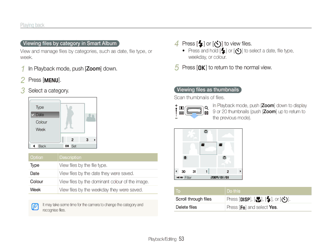 Samsung EC-IT100UBP/ME Playing back, Playback mode, push Zoom down Press m Select a category, Press F or t to view ﬁles 