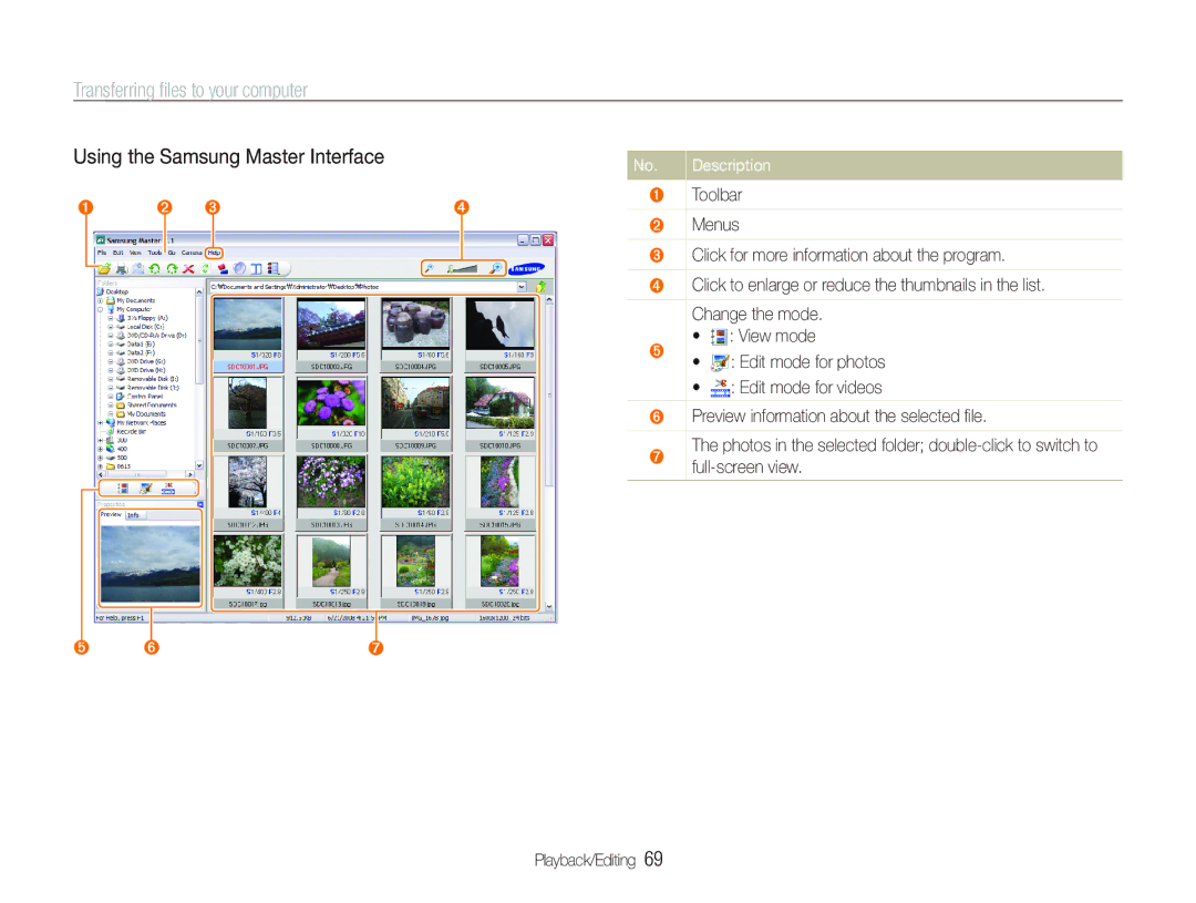 Samsung EC-IT100BBP/E2, EC-IT100UBP/FR manual Using the Samsung Master Interface, Full-screen view Playback/Editing 