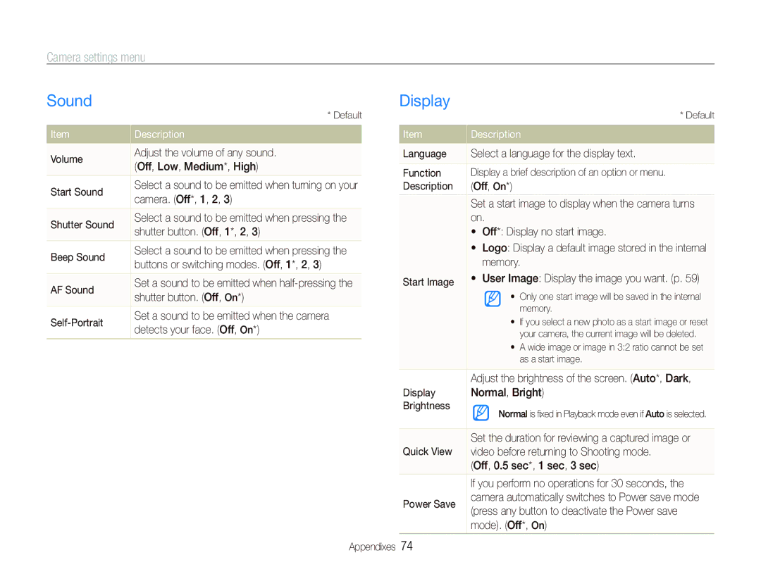 Samsung EC-IT100RBP/RU, EC-IT100UBP/FR, EC-IT100SBP/FR, EC-IT100BBP/FR, EC-IT100RBP/FR Sound Display, Camera settings menu 