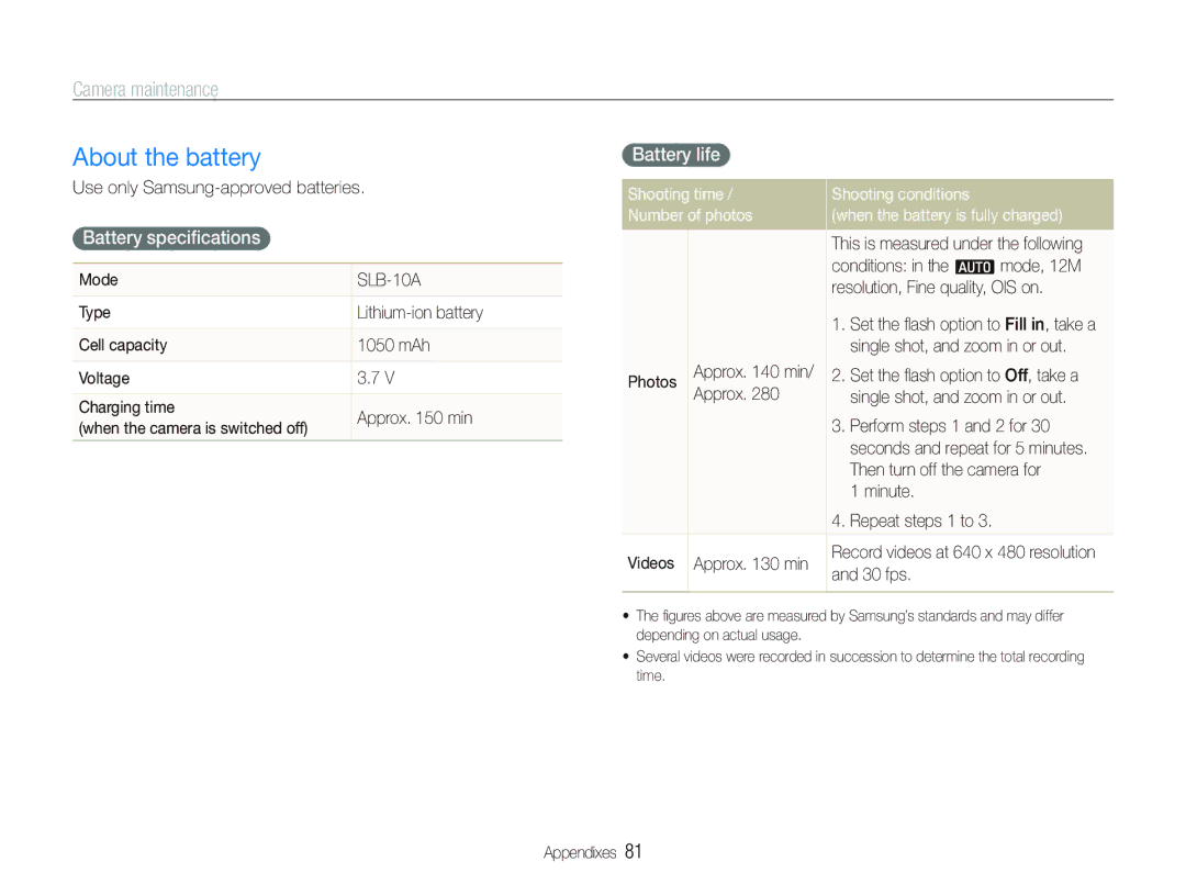 Samsung EC-IT100UBP/FR, EC-IT100SBP/FR, EC-IT100BBP/FR manual About the battery, Battery speciﬁcations, Battery life 