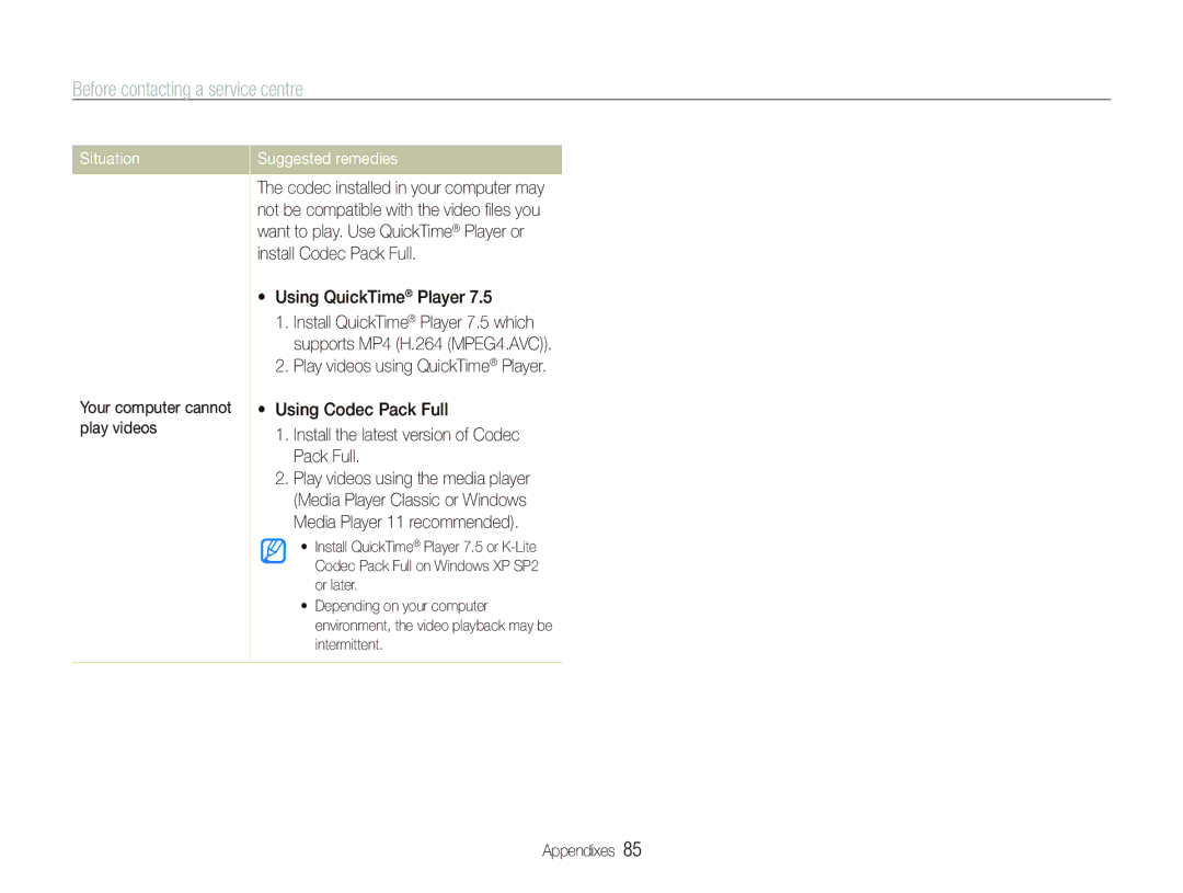 Samsung EC-IT100UBP/IT, EC-IT100UBP/FR manual Situation, Your computer cannot play videos,  Using QuickTime Player 