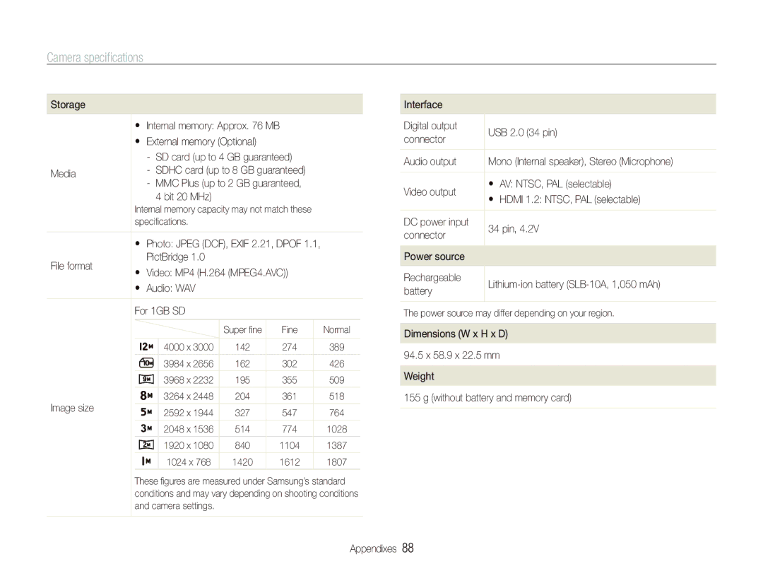 Samsung EC-IT100SBP/IT manual Storage  Internal memory Approx MB, Media, File format PictBridge,  Audio WAV For 1GB SD 