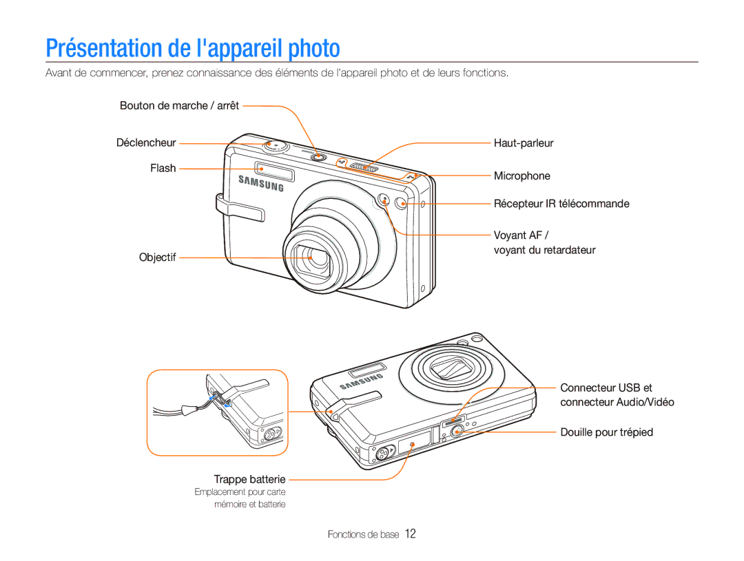 Samsung EC-IT100SBP/FR, EC-IT100UBP/FR, EC-IT100BBP/FR, EC-IT100RBP/FR manual Présentation de lappareil photo 