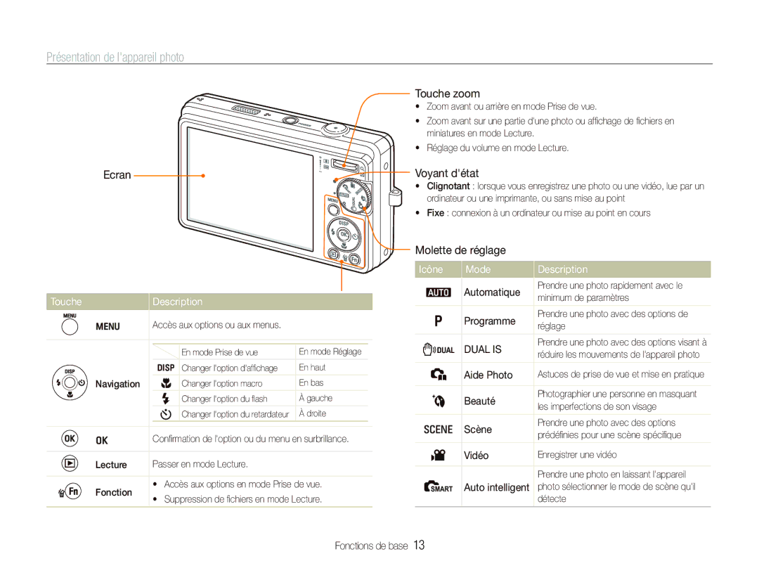 Samsung EC-IT100BBP/FR, EC-IT100UBP/FR manual Présentation de lappareil photo, Touche Description, Icône Mode Description 