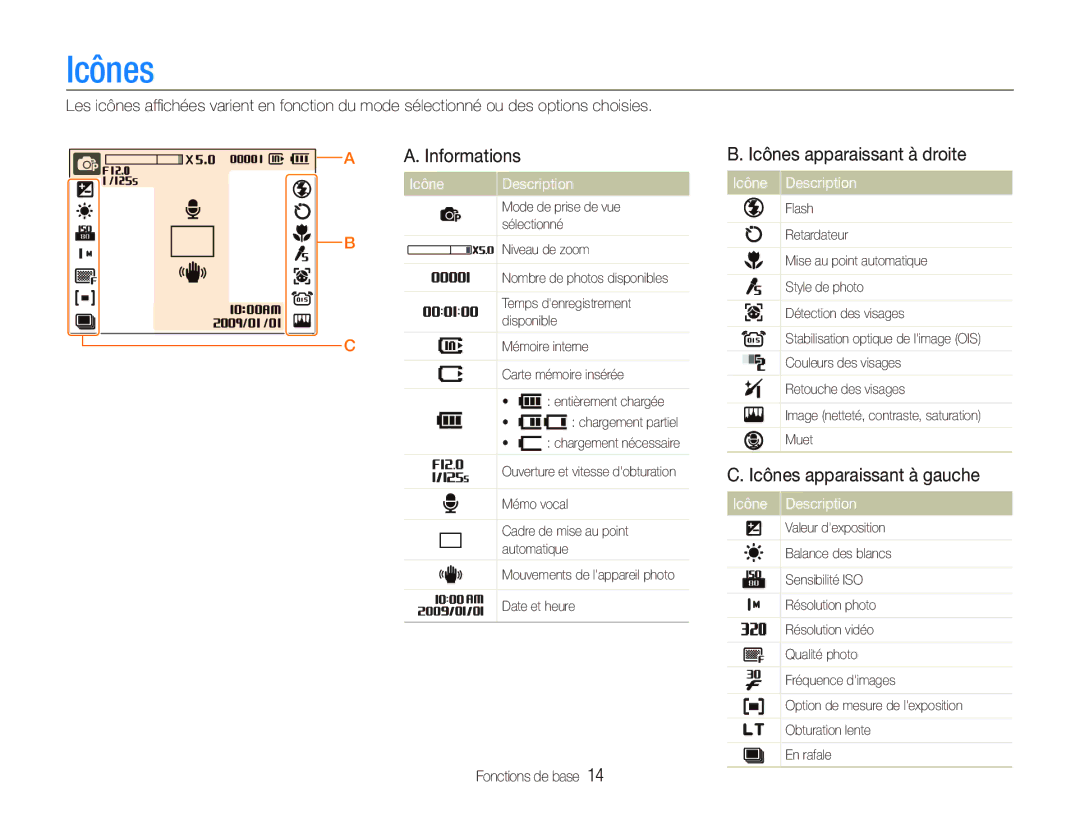 Samsung EC-IT100RBP/FR Informations, Icônes apparaissant à droite, Icônes apparaissant à gauche, Icône Description 