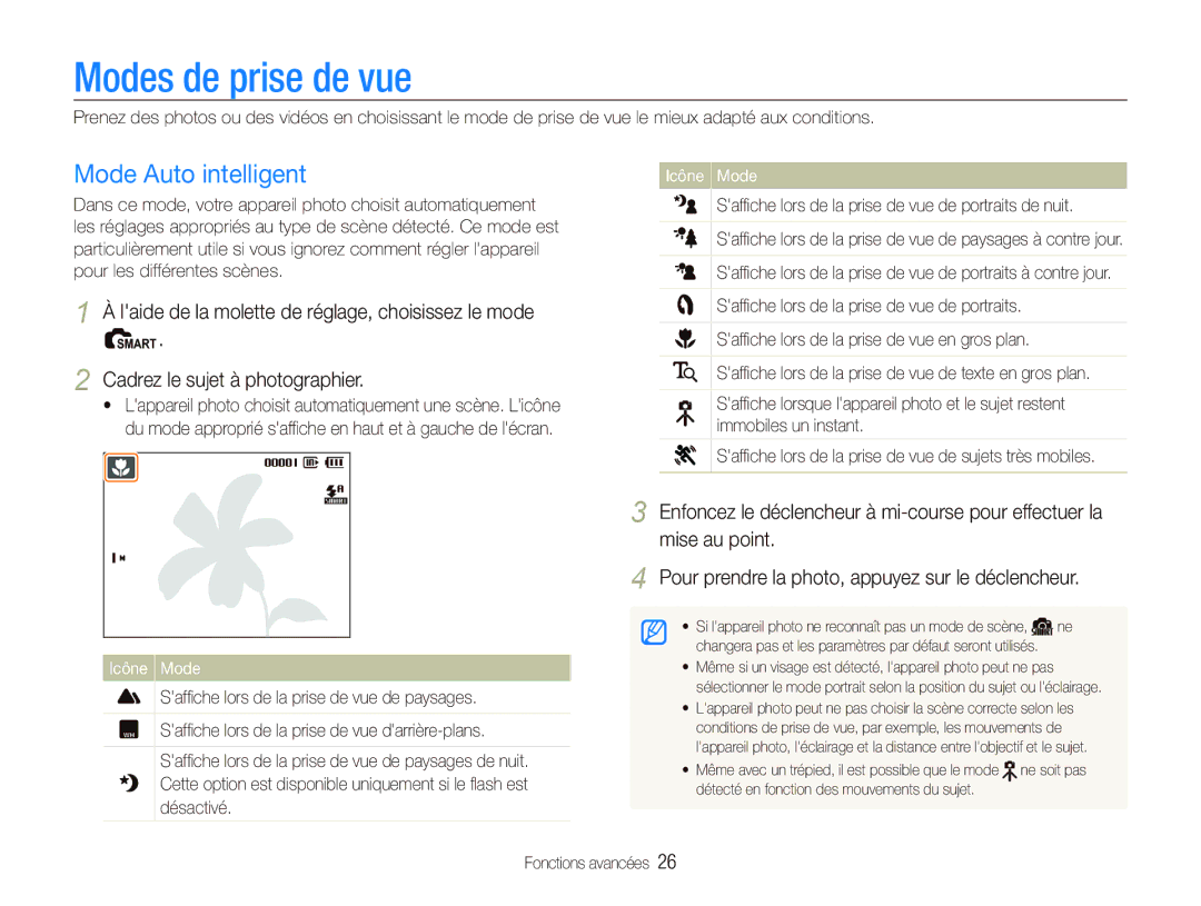 Samsung EC-IT100RBP/FR, EC-IT100UBP/FR manual Modes de prise de vue, Mode Auto intelligent, Icône Mode, Fonctions avancées 