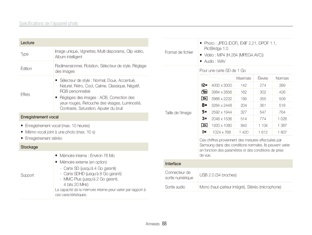 Samsung EC-IT100SBP/FR manual Lecture Type, Album intelligent, Édition, Des images, Effets RGB personnalisé, PictBridge 