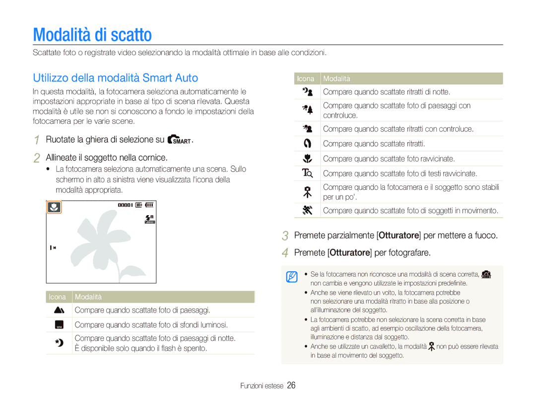 Samsung EC-IT100SBP/IT manual Modalità di scatto, Utilizzo della modalità Smart Auto, Icona Modalità, Funzioni estese 