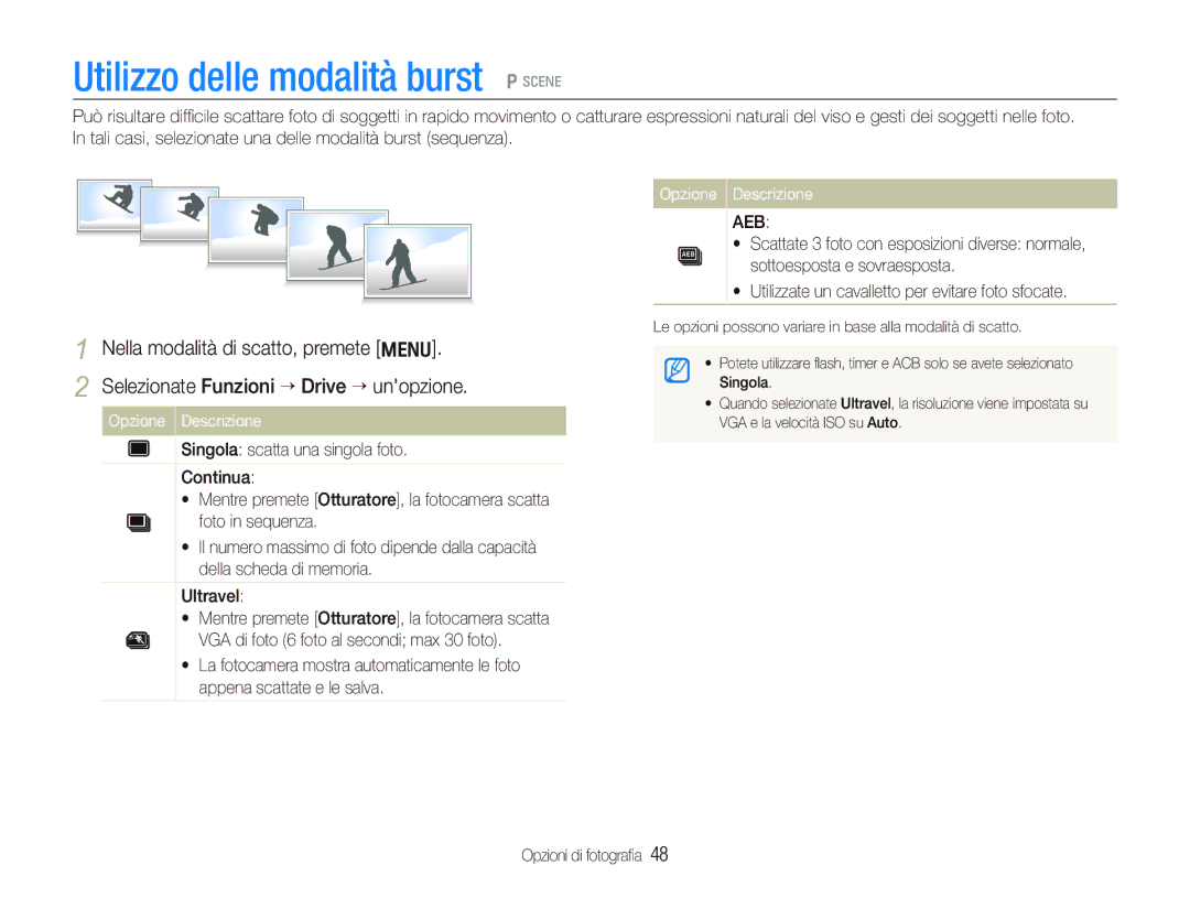 Samsung EC-IT100SBA/IT, EC-IT100UBP/IT, EC-IT100RBP/IT, EC-IT100SBP/IT, EC-IT100ABA/IT manual Utilizzo delle modalità burst p s 