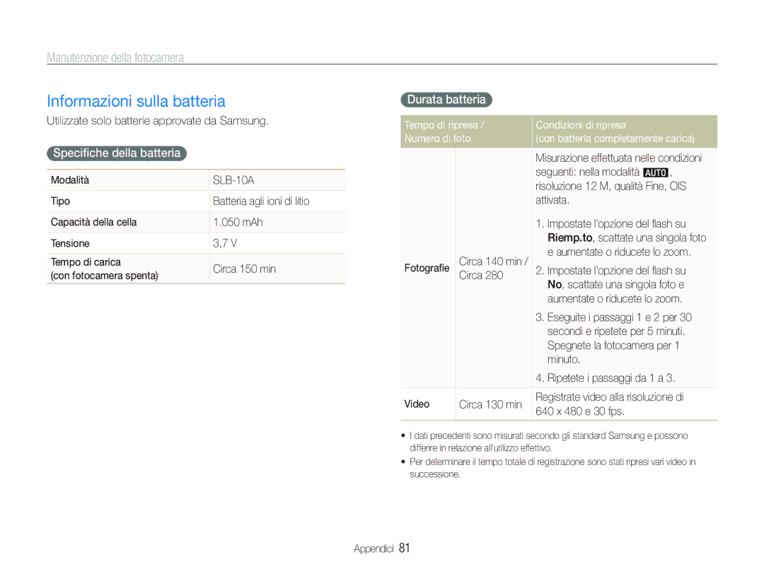 Samsung EC-IT100ABA/IT, EC-IT100UBP/IT manual Informazioni sulla batteria, Speciﬁche della batteria, Durata batteria 