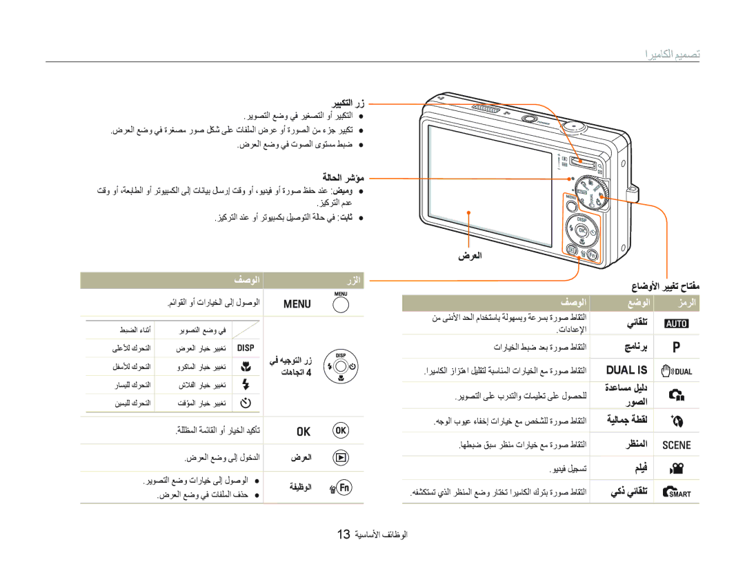 Samsung EC-IT100RBP/ME, EC-IT100UDP/ME, EC-IT100SBP/SA, EC-IT100UBP/ME manual ﺍﺮﻴﻣﺎﻜﻟﺍ ﻢﻴﻤﺼﺗ, ﻒﺻﻮﻟﺍ ﺭﺰﻟﺍ, ﻒﺻﻮﻟﺍ ﻊﺿﻮﻟﺍ ﺰﻣﺮﻟﺍ 