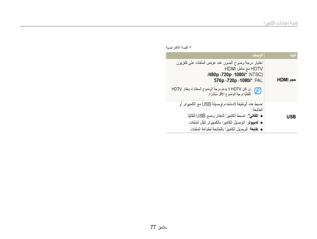 Samsung EC-IT100RBP/ME, EC-IT100UDP/ME, EC-IT100SBP/SA manual 480p ،720p ،1080i* Ntsc Hdmi ﻢﺠﺣ 576p ،720p ،1080i* PAL, Usb 