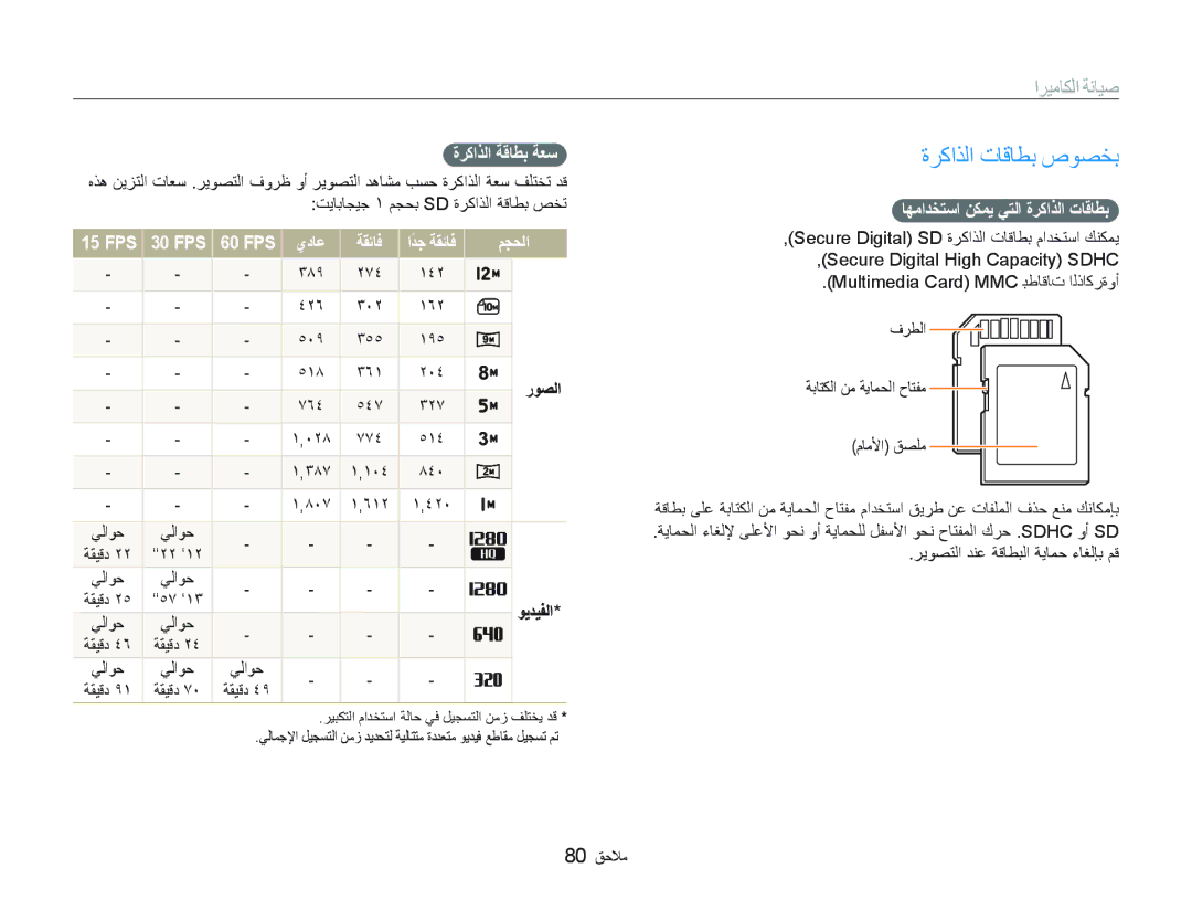 Samsung EC-IT100SBP/SA manual ﺓﺮﻛﺍﺬﻟﺍ ﺕﺎﻗﺎﻄﺑ ﺹﻮﺼﺨﺑ, ﺍﺮﻴﻣﺎﻜﻟﺍ ﺔﻧﺎﻴﺻ, ﺓﺮﻛﺍﺬﻟﺍ ﺔﻗﺎﻄﺑ ﺔﻌﺳ, ﺎﻬﻣﺍﺪﺨﺘﺳﺍ ﻦﻜﻤﻳ ﻲﺘﻟﺍ ﺓﺮﻛﺍﺬﻟﺍ ﺕﺎﻗﺎﻄﺑ 