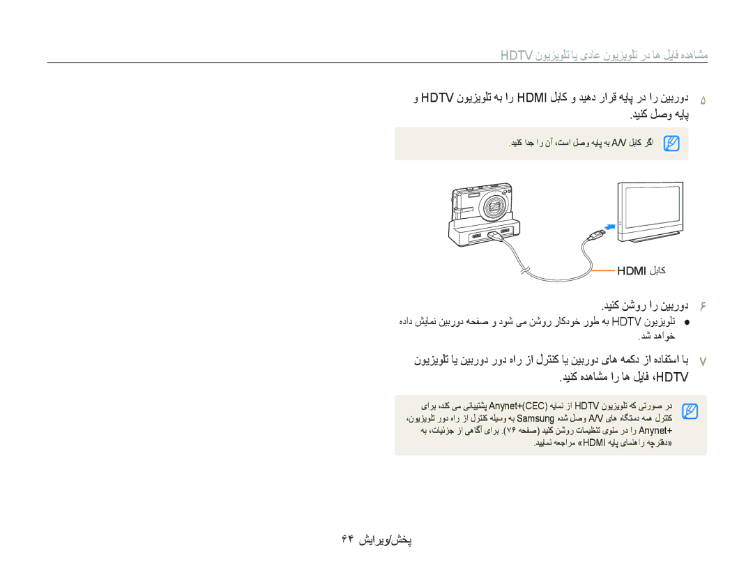 Samsung EC-IT100SBP/SA Hdtv ﻥﻮﻳﺰﻳﻮﻠﺗ ﺎﻳ یﺩﺎﻋ ﻥﻮﻳﺰﻳﻮﻠﺗ ﺭﺩ ﺎﻫ ﻞﻳﺎﻓ ﻩﺪﻫﺎﺸﻣ, ﺪﻴﻨﮐ ﻞﺻﻭ ﻪﻳﺎﭘ, ﺪﻴﻨﮐ ﻦﺷﻭﺭ ﺍﺭ ﻦﻴﺑﺭﻭﺩ, ۶۴ ﺶﻳﺍﺮﻳﻭ/ﺶﺨﭘ 