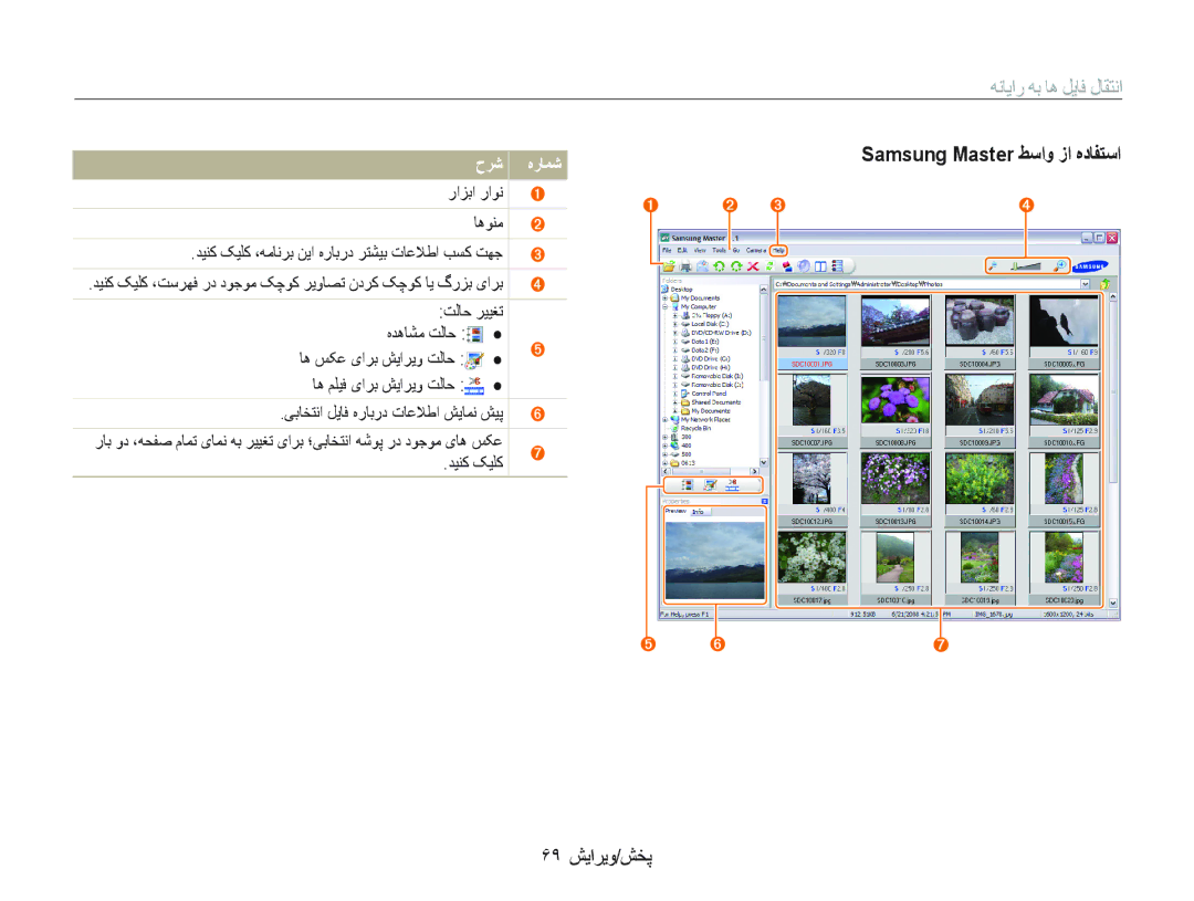 Samsung EC-IT100RBP/ME, EC-IT100UDP/ME, EC-IT100SBP/SA Samsung Master ﻂﺳﺍﻭ ﺯﺍ ﻩﺩﺎﻔﺘﺳﺍ, ۶٩ ﺶﻳﺍﺮﻳﻭ/ﺶﺨﭘ, ﺭﺍﺰﺑﺍ ﺭﺍﻮﻧ, ﺪﻴﻨﮐ ﮏﻴﻠﮐ 